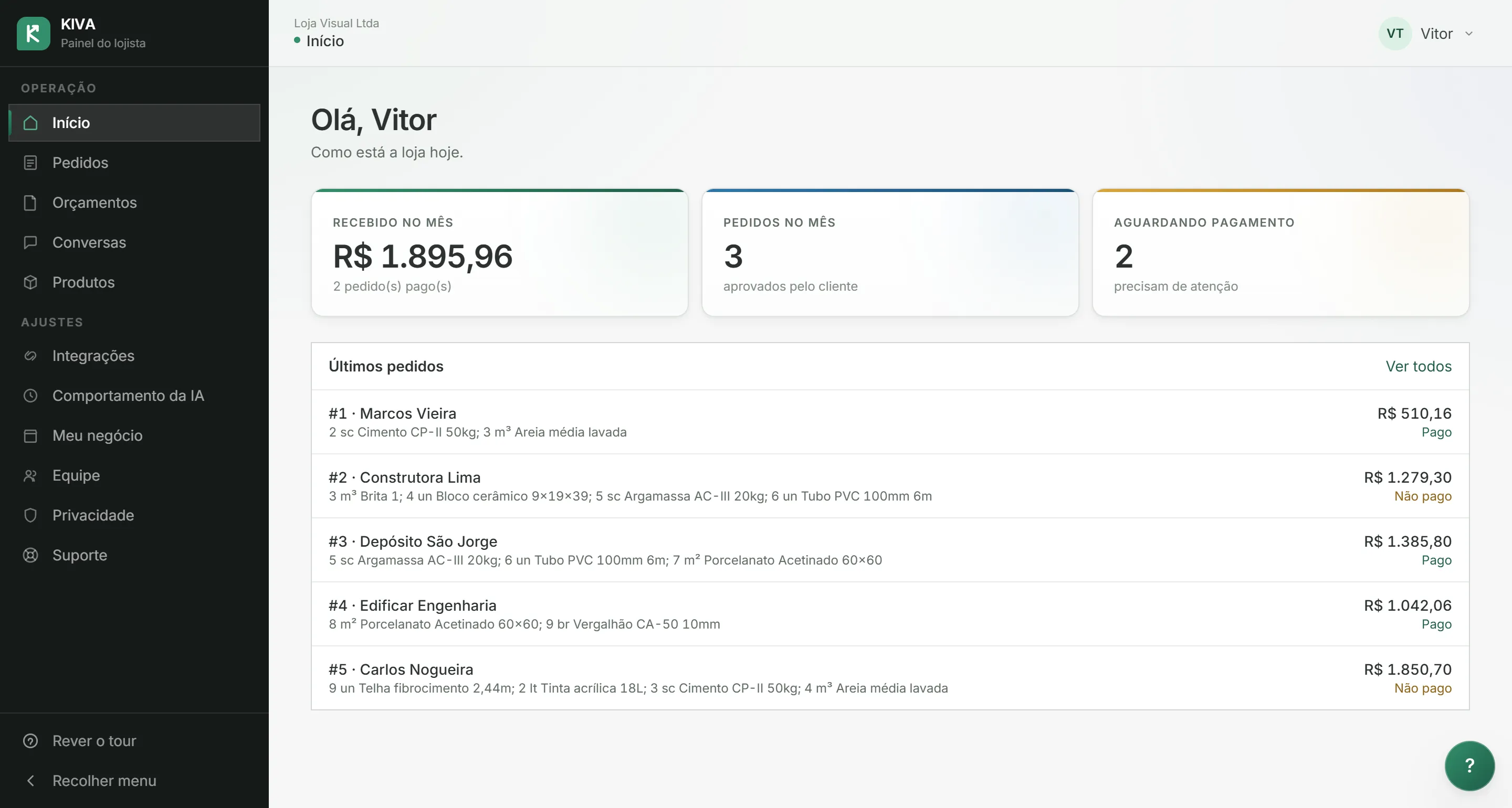 Tela de Início do painel: recebido no mês, pedidos no mês, pedidos aguardando pagamento e a lista dos últimos pedidos com cliente, itens e valor.